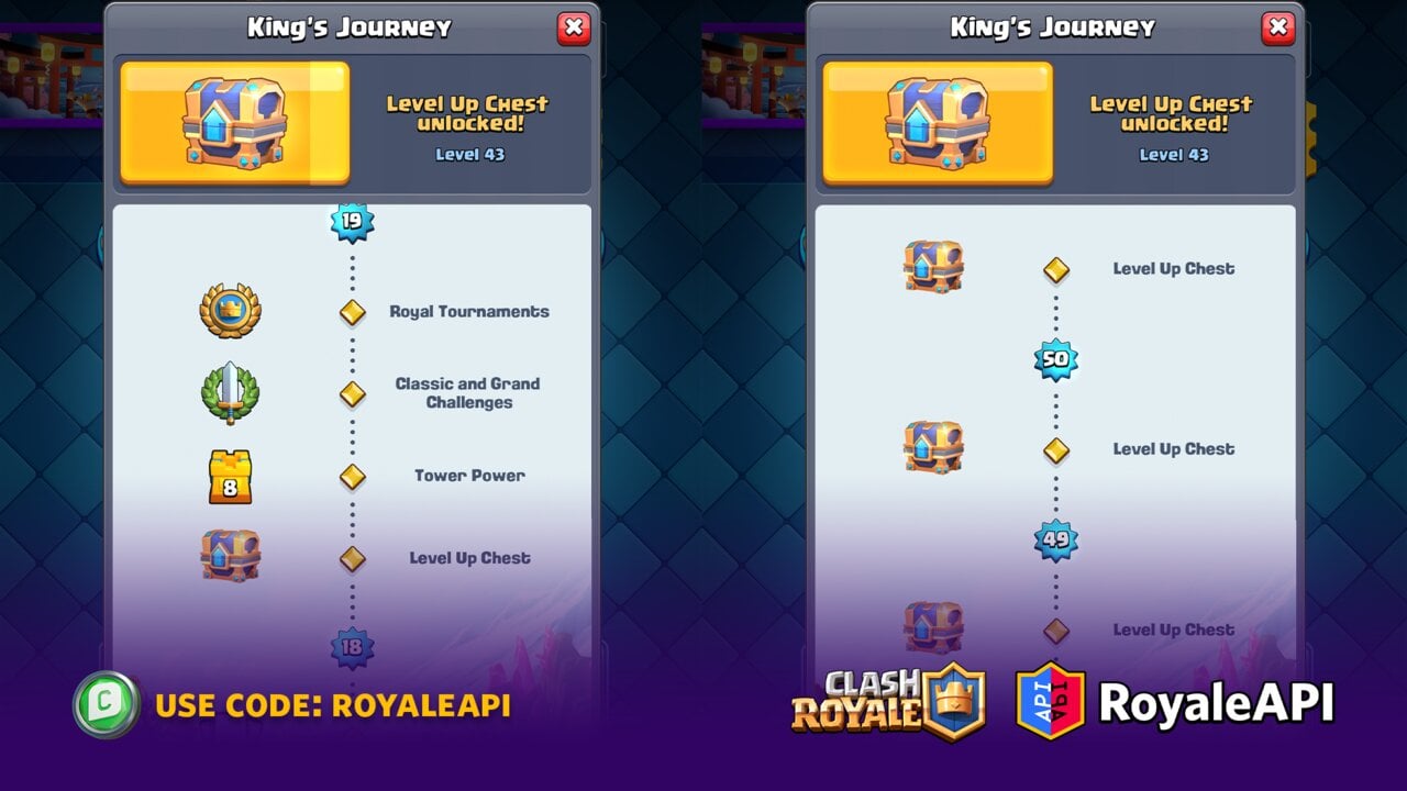 Clash Royale Q3 2022 Game Update