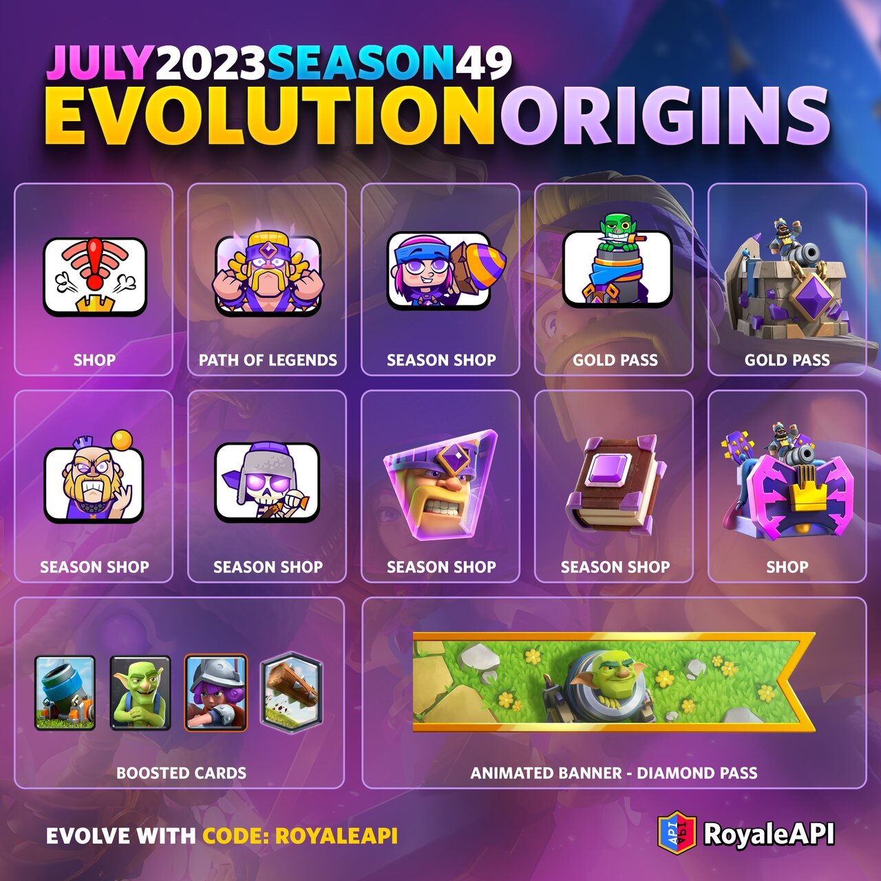 Clash Royale June 2023 Season 49 Evolution Origins