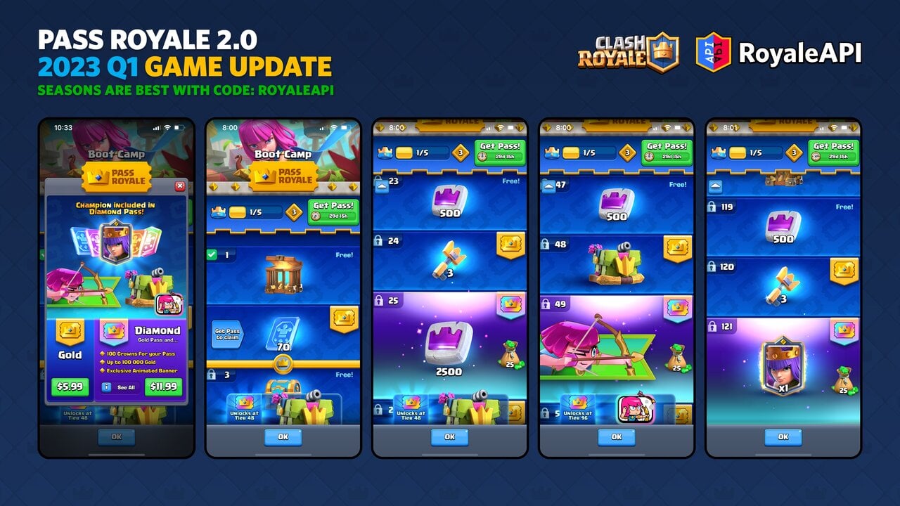Update for Losers - Full Scoop of the Clash Royale 2023 Q1 Game Update