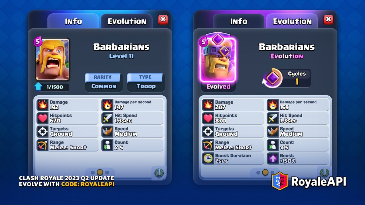 Card Evolution - Clash Royale 2023 Q2 Summer Update