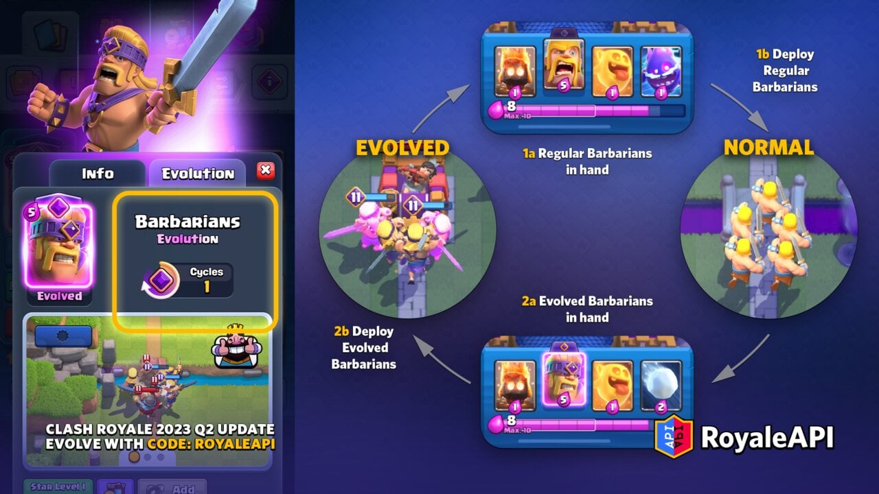 Card Evolution - Clash Royale 2023 Q2 Summer Update
