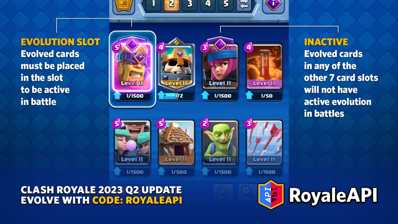 Card Evolution - Clash Royale 2023 Q2 Summer Update