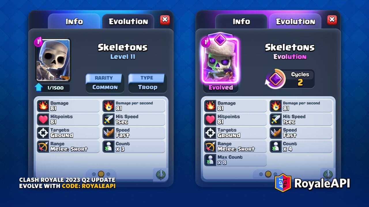 Evolved Skeletons - Clash Royale 2023 Q2 Summer Update