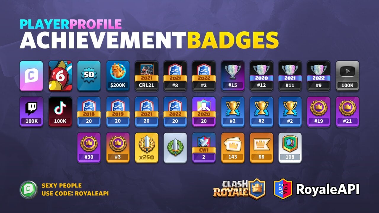 New Achievement Badges on RoyaleAPI Player Profile