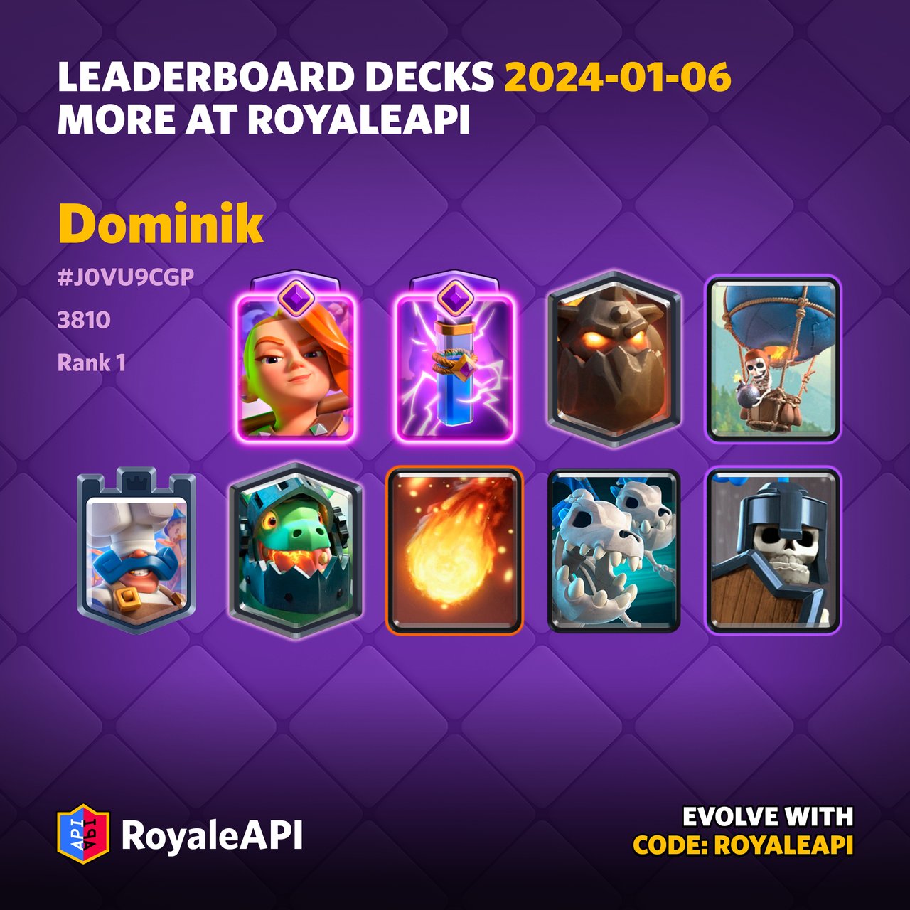 Leaderboard Decks - End of December 2024 Season 66