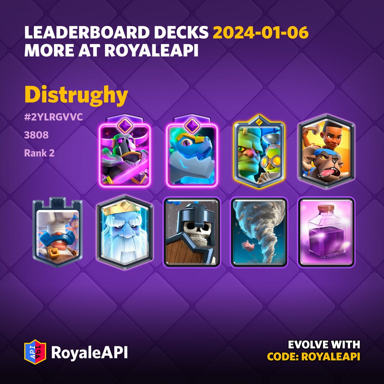 Leaderboard Decks - End of December 2024 Season 66