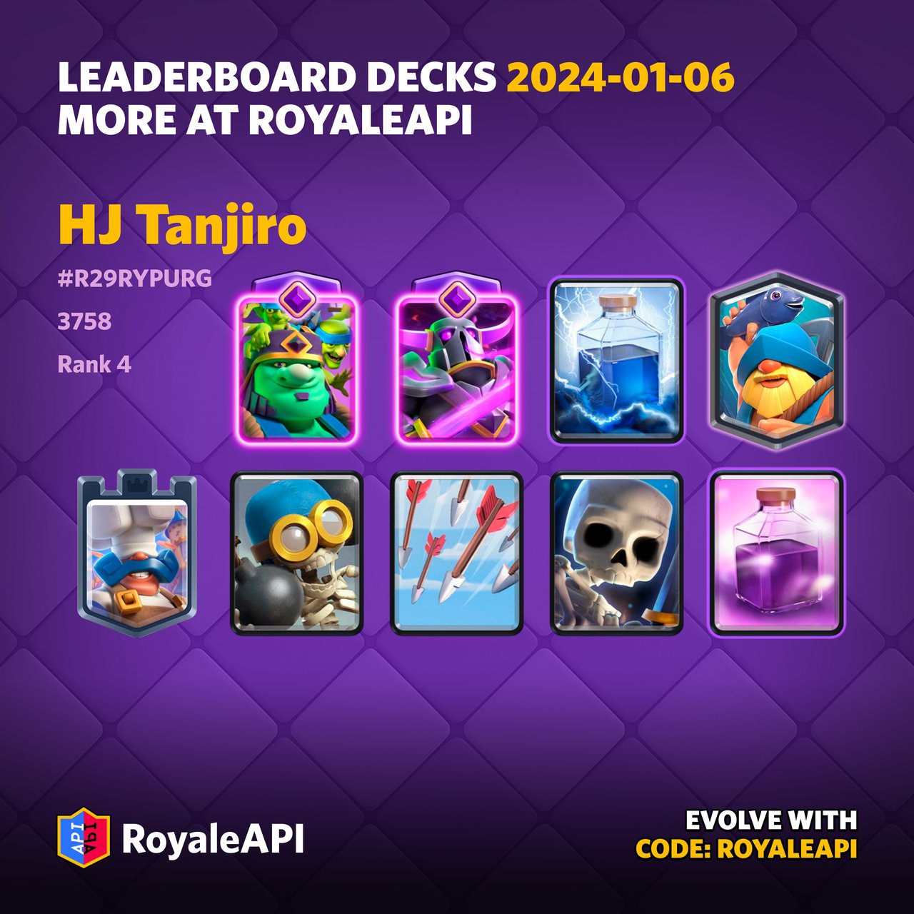 Leaderboard Decks - End of December 2024 Season 66