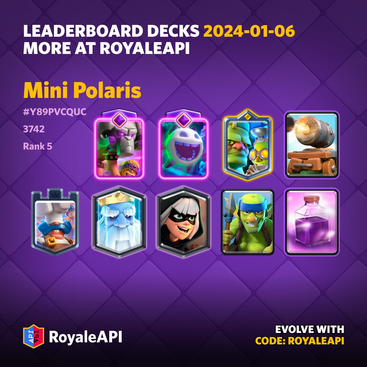 Leaderboard Decks - End of December 2024 Season 66