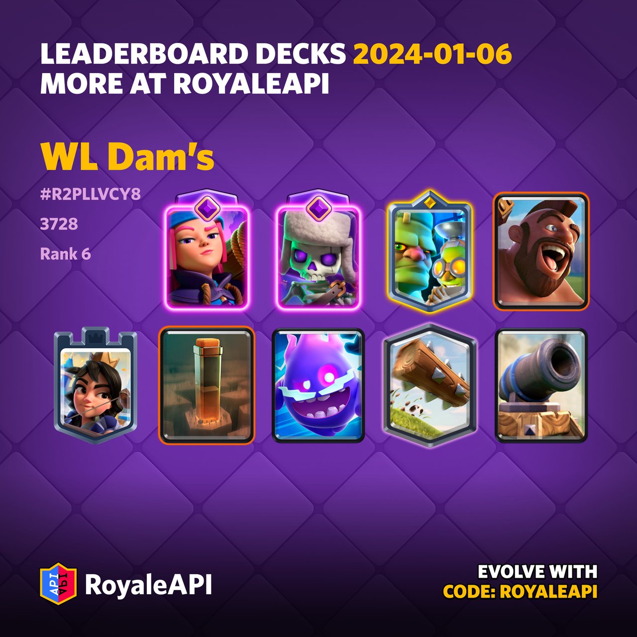 Leaderboard Decks - End of December 2024 Season 66