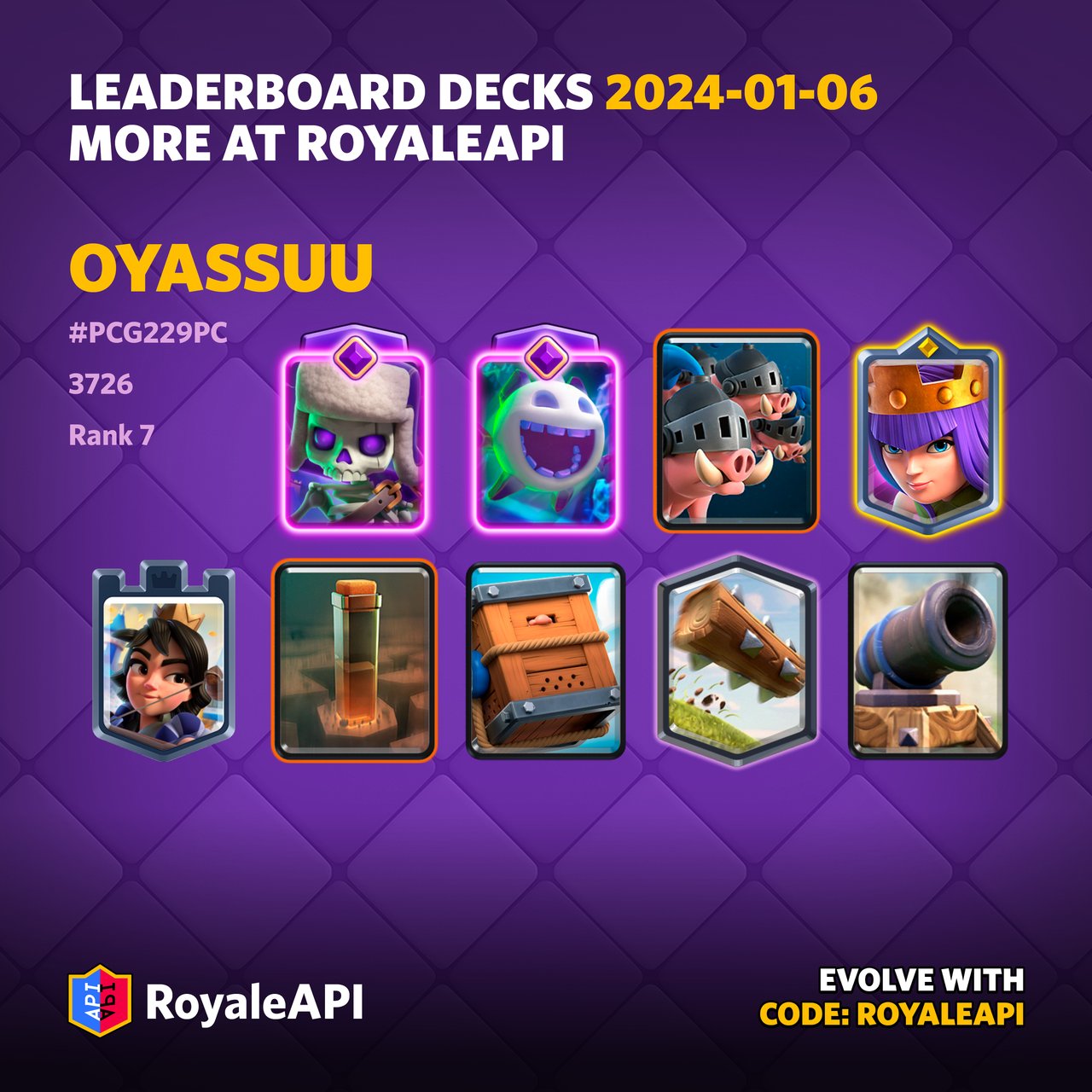 Leaderboard Decks - End of December 2024 Season 66