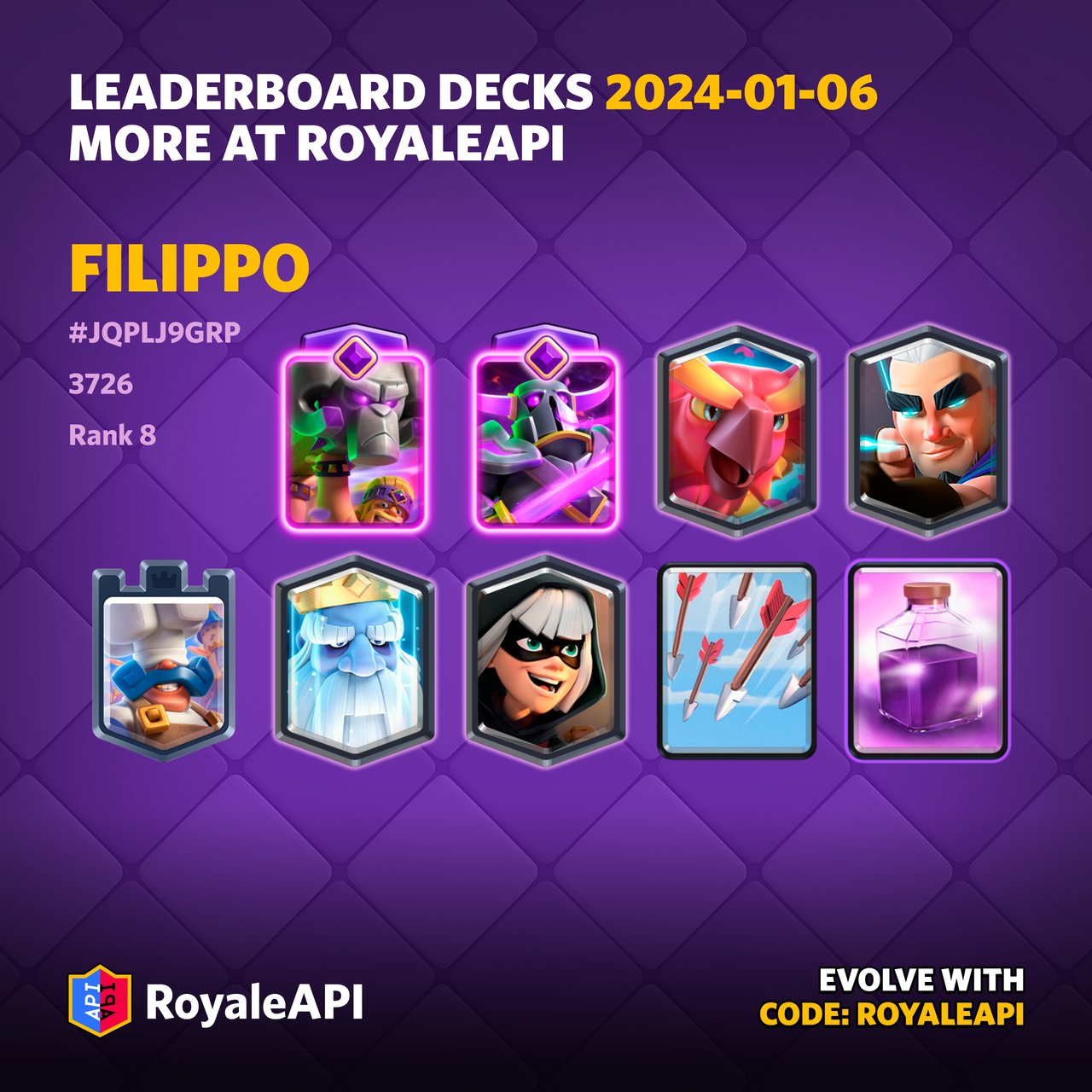 Leaderboard Decks - End of December 2024 Season 66