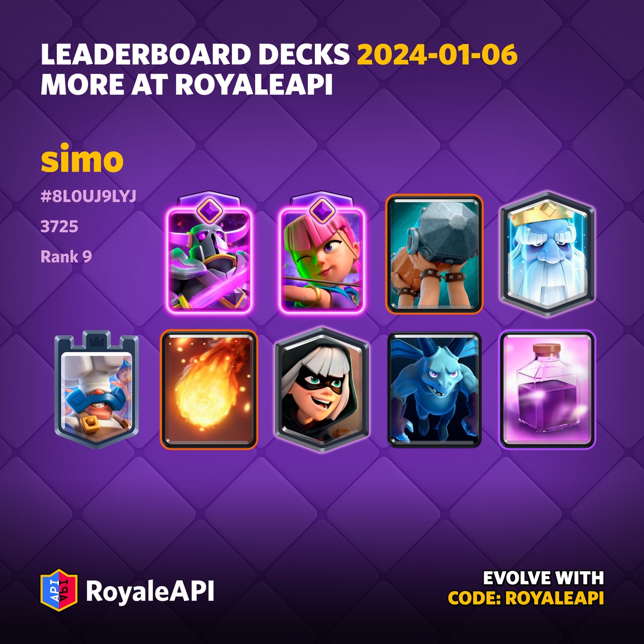 Leaderboard Decks - End of December 2024 Season 66
