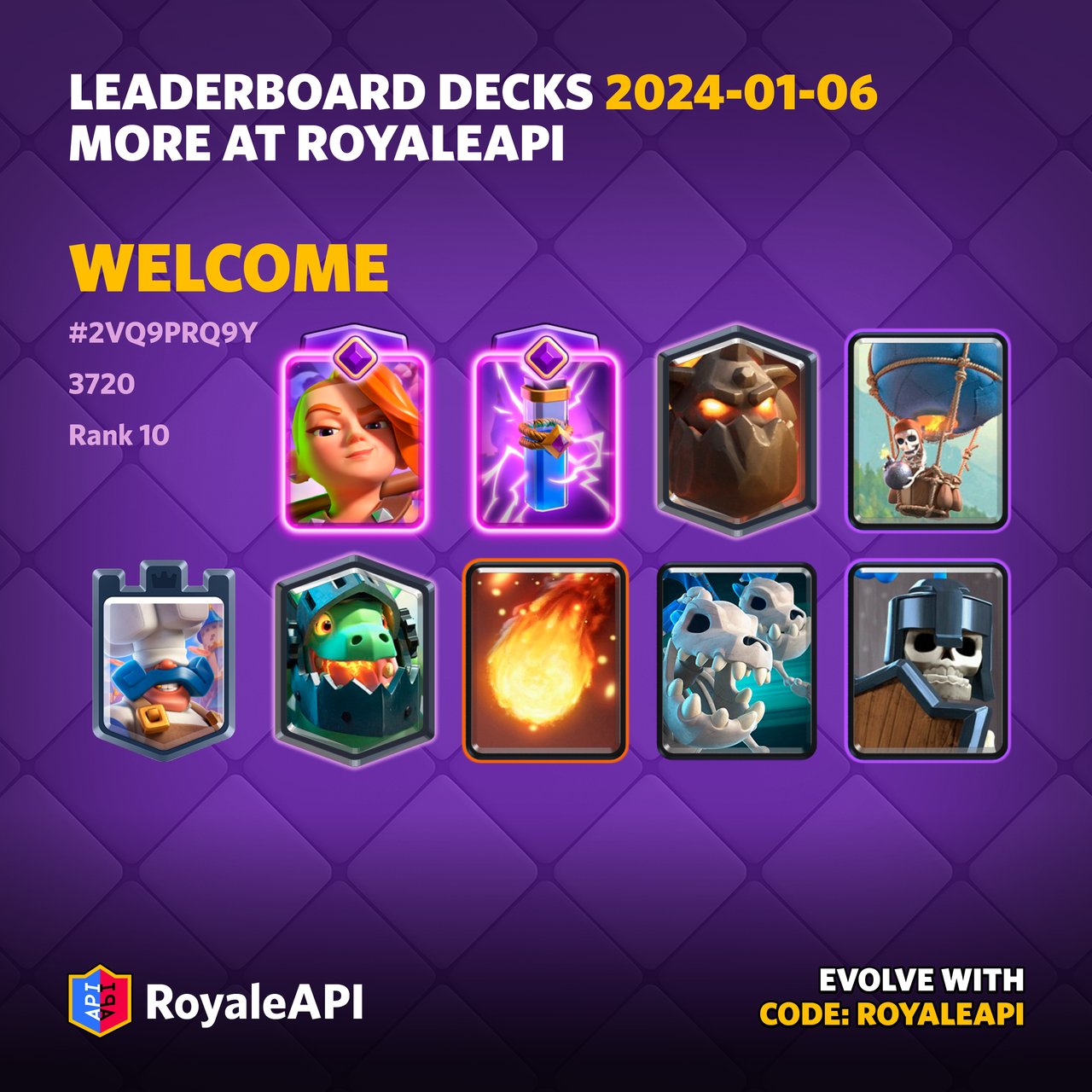 Leaderboard Decks - End of December 2024 Season 66