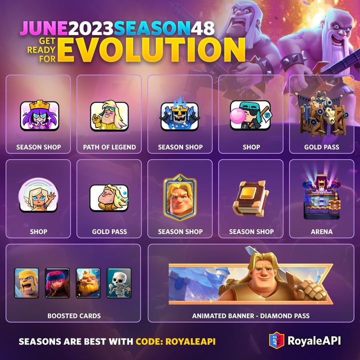 Clash Royale June 2023 Season 48 Get Ready for Evolution