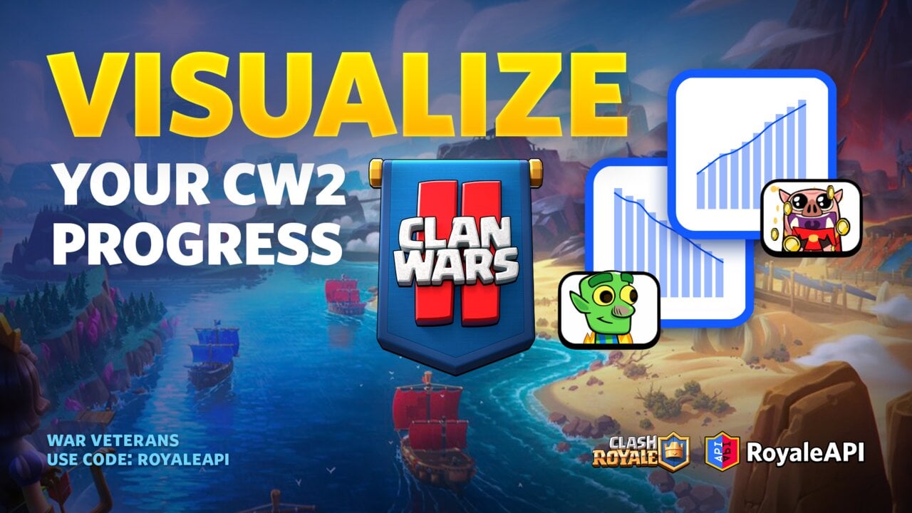 Visualize your Clan Wars 2 Progress in Clash Royale