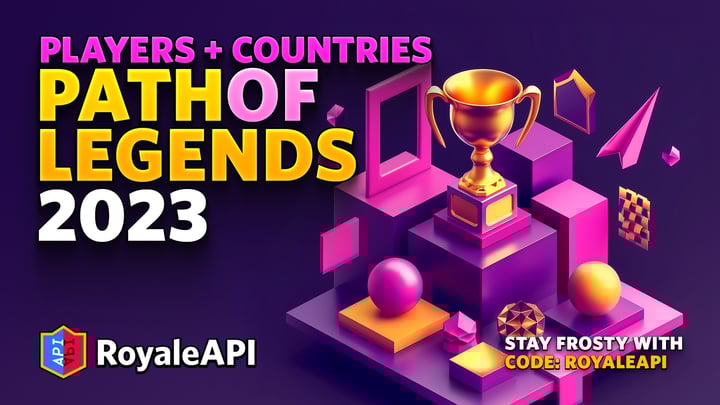 Leaderboard Recap of 2023