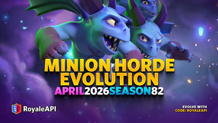 Minion Horde Evolution - April 2026 (Season 82)