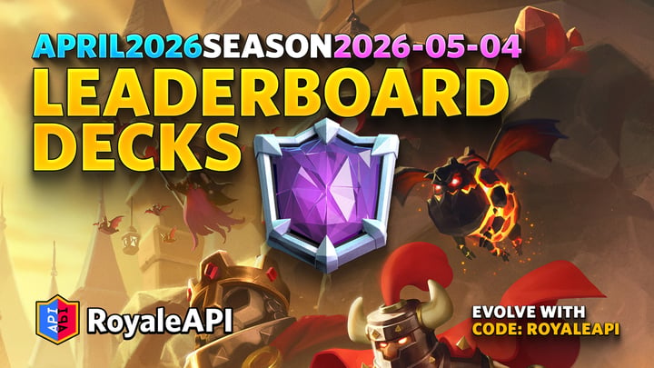 Leaderboard Decks - May 4 2026 - End of April 2026 Season