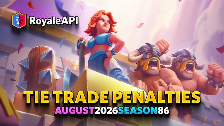 Tie Trade Penalties - August 2026 (Season 86)