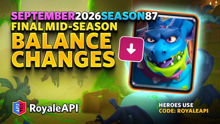 Final Mid-Season Balance Changes - September 2026 (Season 87)